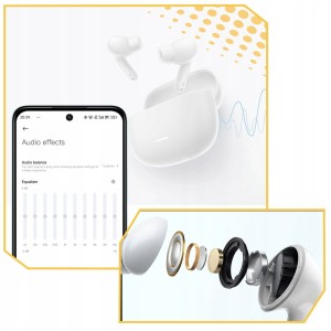 SLUCHAWKI-BEZPRZEWODOWE-DOUSZNE-XIAOMI-REDMI-BUDS-6-LITE-ANC-BT-5-3-BIALE-Rodzaj-sluchawek-dokanalowe.jpg